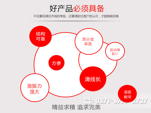 圆振动筛结构特点